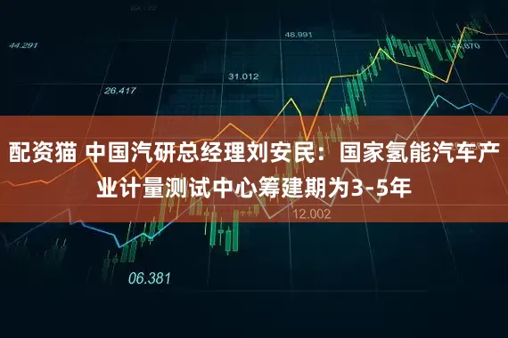 配资猫 中国汽研总经理刘安民：国家氢能汽车产业计量测试中心筹建期为3-5年